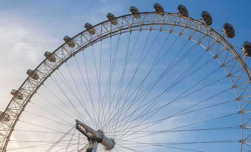 Come visitare il London Eye