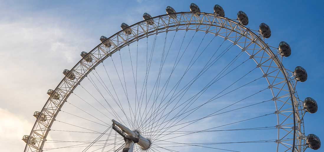 Come visitare il London Eye